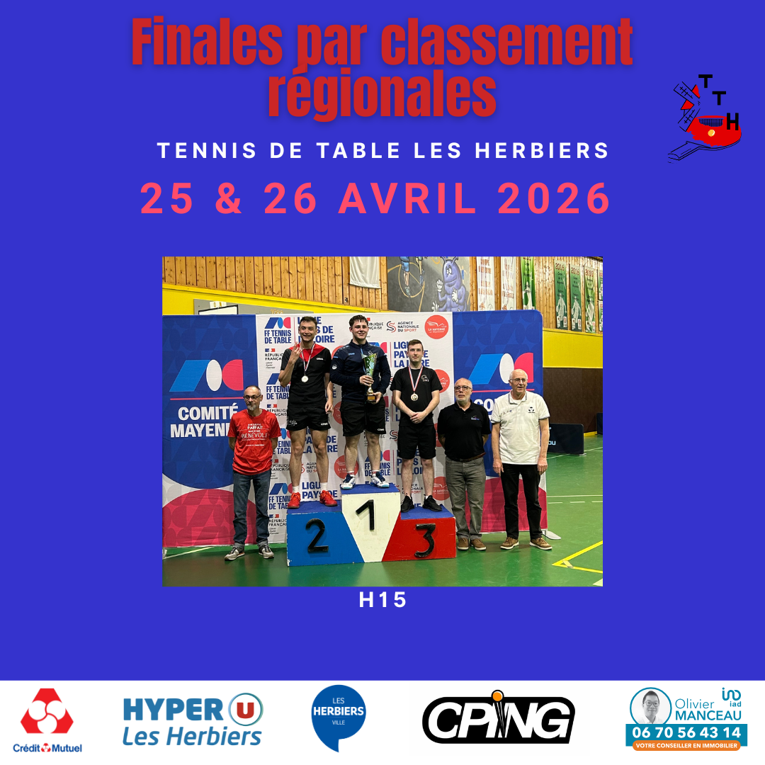 FINALES PAR CLASSEMENT REGIONALES
